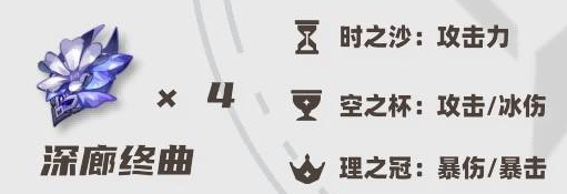 原神丝柯克圣遗物推荐