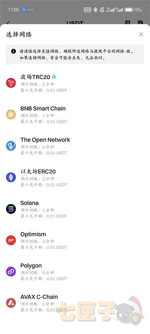 gateio交易所充值流程图（4）