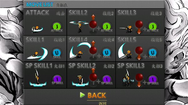 jojo版死神vs火影