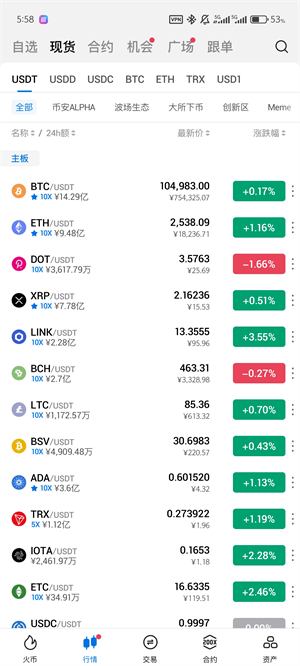 HTX交易所正版截图3