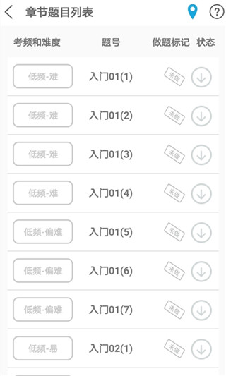 贝特狗考研截图2