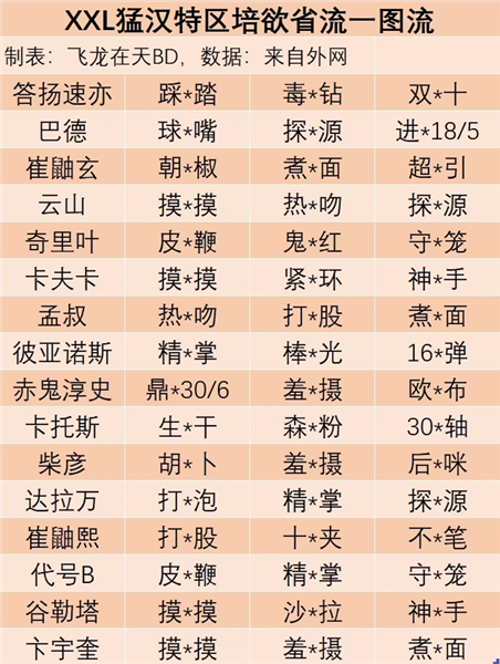 xxl猛汉町