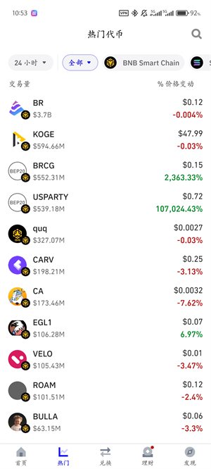 Trust钱包最新版截图2