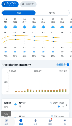 1Weather