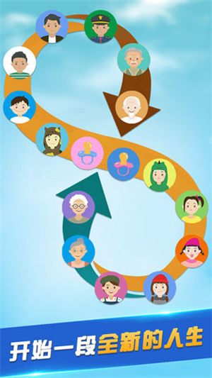 第二人生模拟器截图1