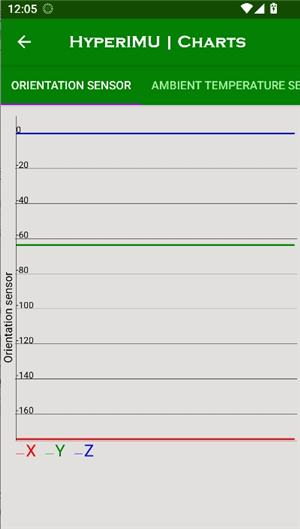 hyperimu修复陀螺仪7.0