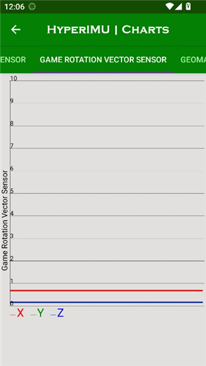 hyperimu修复陀螺仪中文版
