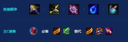 金铲铲之战巨龙之巢阵容推荐 七级开羁绊追踪者