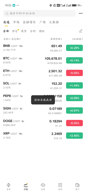 币an交易所截图1