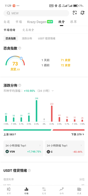 库币交易所中文版
