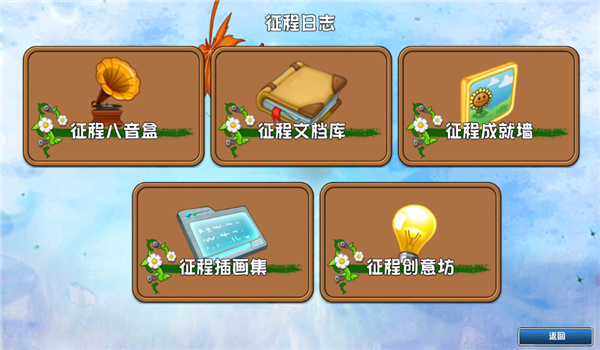 植物大战僵尸GhTr版手机版