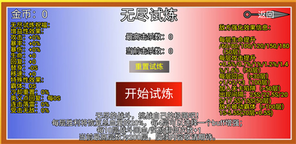 像素火影死门凯