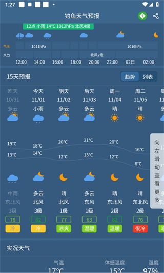 钓鱼天气预报