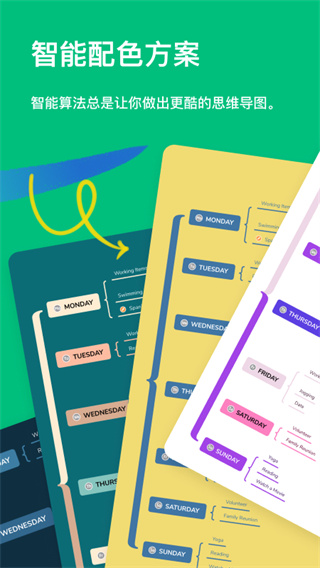 Xmind中文版截图5