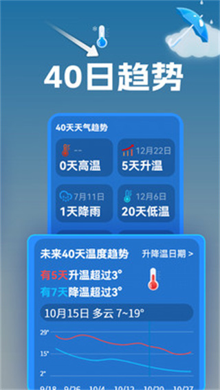 听准天气截图3