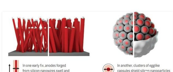 俄罗斯搜索引擎浏览器