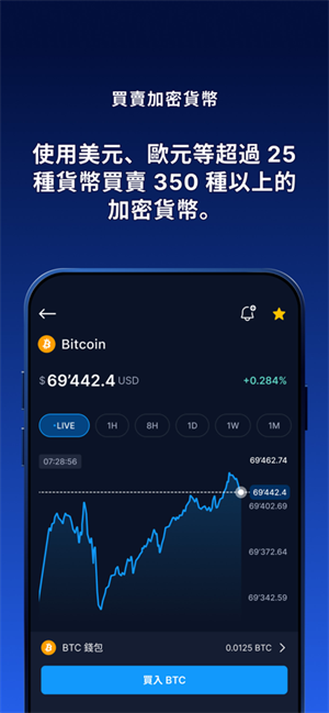 Crypto.com交易所app