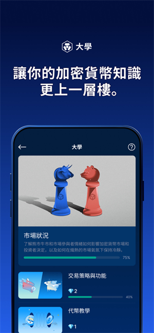 Cryptocom交易平台