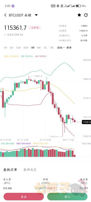 康币交易所使用教程图（4）