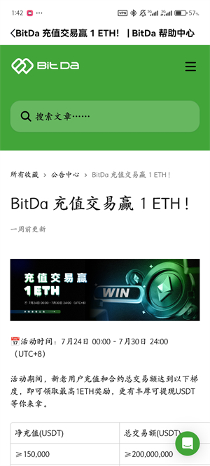BitDa交易所
