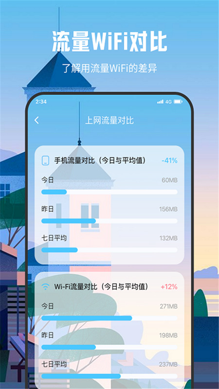 朗月WiFi流量大师截图4