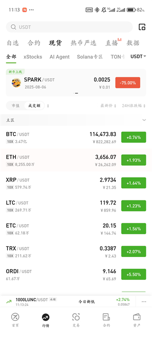 Hotcoin交易所截图3