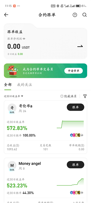 Hotcoin交易所app