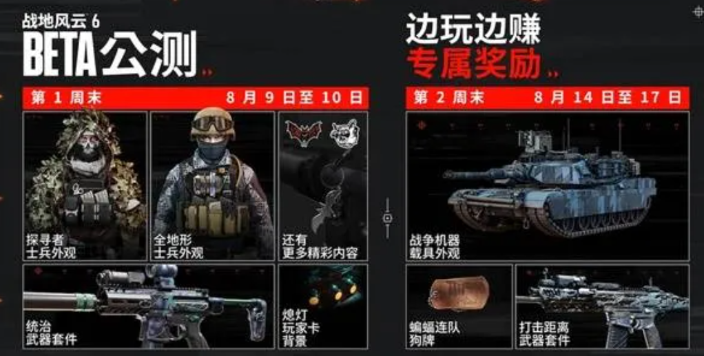 战地6ea测奖励有什么