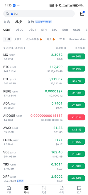 mxc交易所app截图2