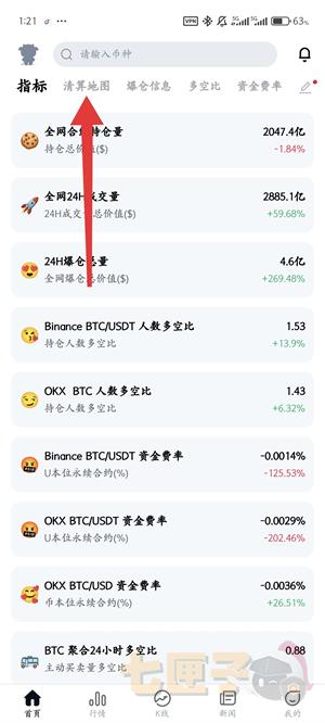 coinglass看清算热力图教程图（1）