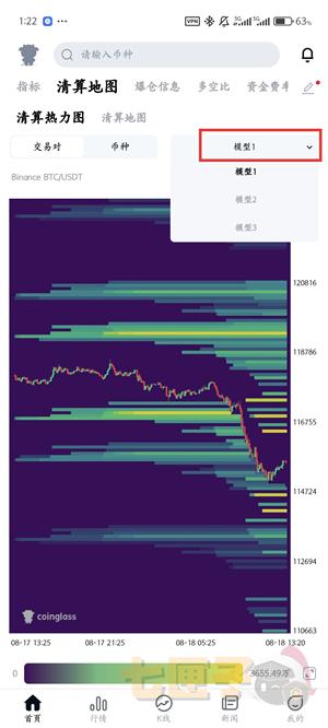 coinglass看清算热力图教程图（3）