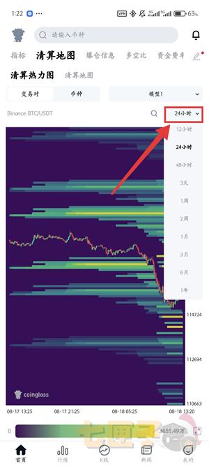 coinglass看清算热力图教程图（4）