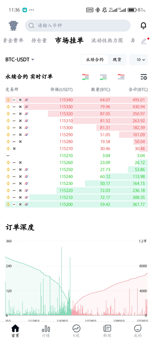 coinglass手机版截图1