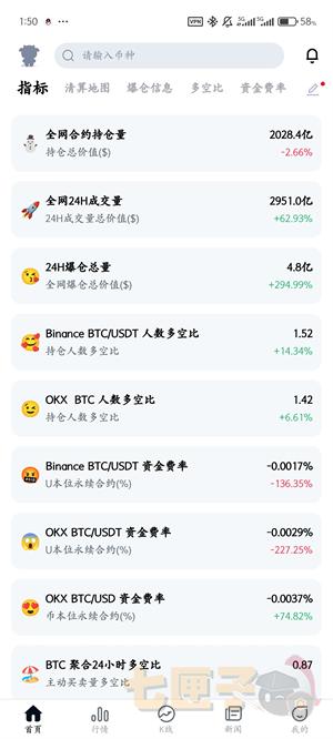 coinglass使用教程图（1）