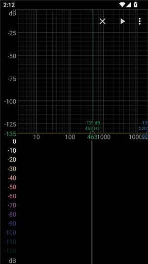 spectroid噪音分析
