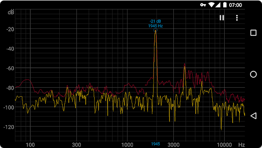 spectroid噪音分析