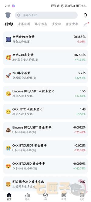 coinglass设置中文教程图（4）