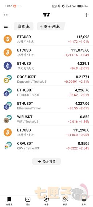 tradingview安卓版