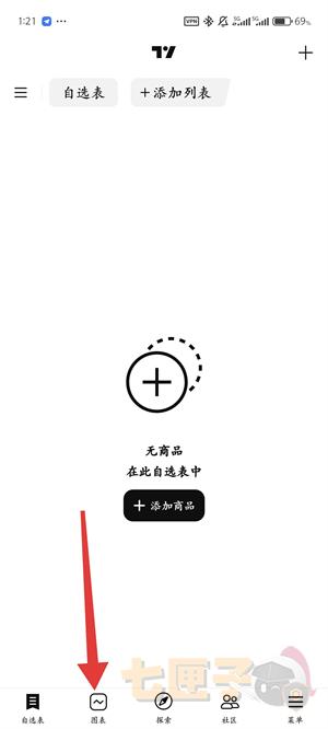 tradingview手机版