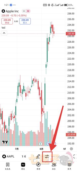 tradingview手机版