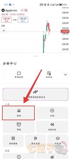 tradingview手机版