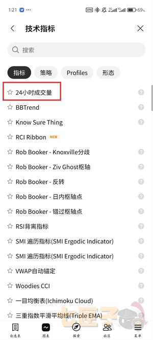 tradingview手机版