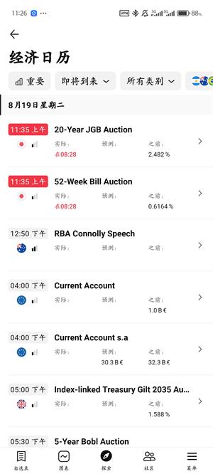 tradingview手机版