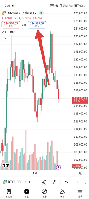 tradingview中文版