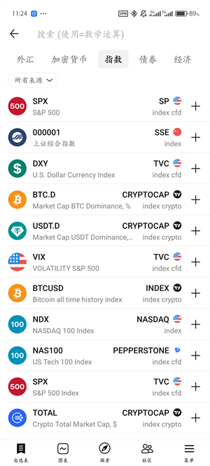 tradingview最新版本截图2