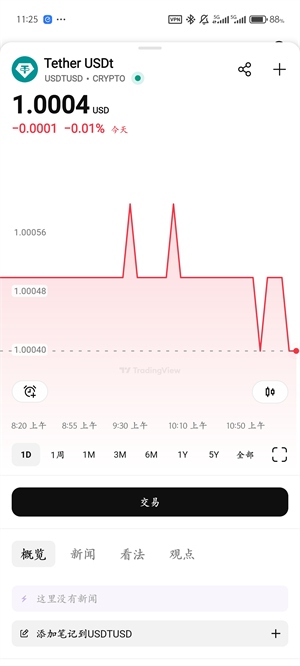 tradingview手机客户端截图1