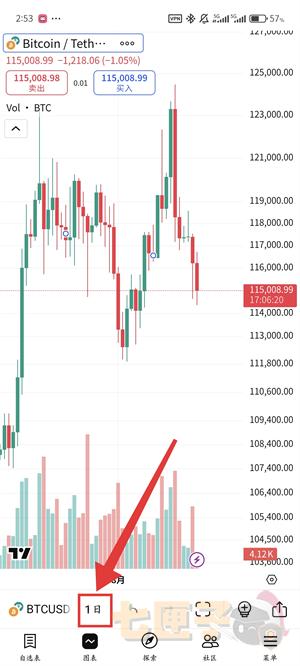 tradingview手机客户端