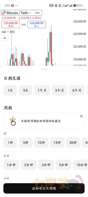 tradingview手机客户端