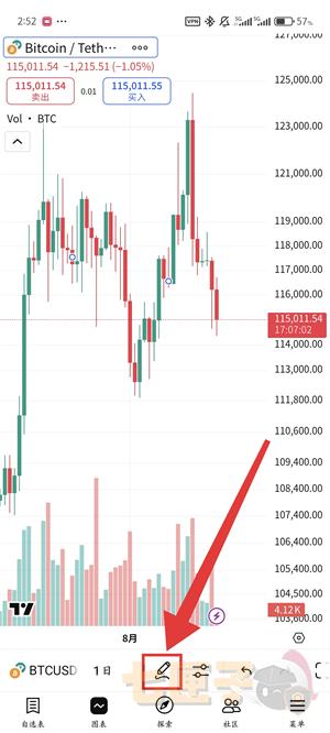 tradingview手机客户端