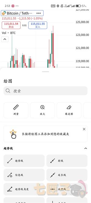 tradingview手机客户端